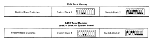 RAM_Switches.png