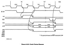 AMPAL Cycle Timing Diagram.png