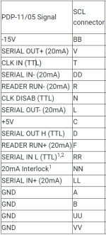 serial port pins.png