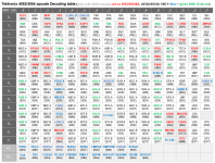Tektronix 4052-4054 Opcode Table.png