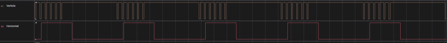 Video Signal.png Video Signal.png
