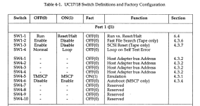 UC17-Switch-Definitions.png