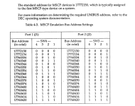 UC17-MSCP-Address-Switches.png