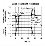 Transient Response.jpg