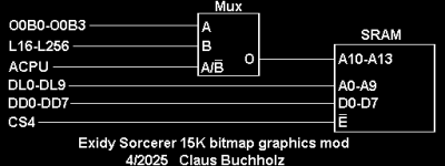 ExBmSche.png