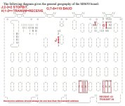 M8650-YA-Bord-config-110-TeleType.jpg