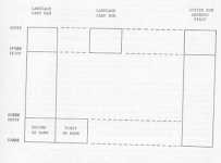 apple-2-language-card-memory-map.jpg