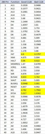 Z80 volt compare (1-40).jpg