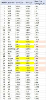Z80 volt compare (1-40) CPM.jpg