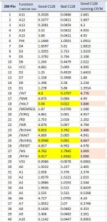 Z80 volt compare (1-40) CPM.jpg