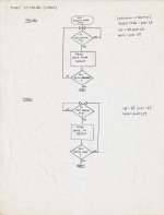 Timex to TRS80_20250707_000.jpg