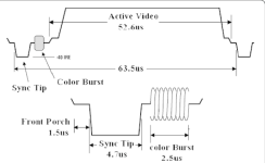 The-all-white-NTSC-composite-video-signal-19.png
