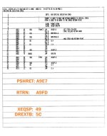 4051 PSHRET and RTRN subroutines.jpg 4051 PSHRET and RTRN subroutines.jpg