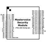 BIAB Secure Module Pinout.jpg