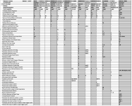 6800 Monitors Compared.png