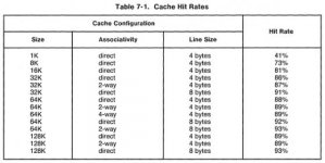 cache_hit_rates.jpg