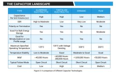 capacitor landscape.jpg