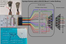CyclopCBL.jpg