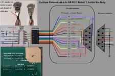 CyclopCBL.jpg