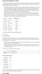 GLaDISK ROM Configuration.jpg GLaDISK ROM Configuration.jpg