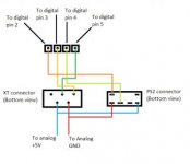 PS2XTarduino.jpg