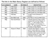 uPD765 FDD main status register.JPG