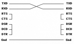 nullnoHS.png
