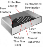 schematic-view-thin-film-chip-resistor.png