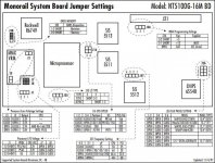 Monorail System Board Jumper Settings.jpg