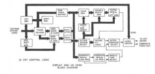 hyperion-display-block-diagram.jpg hyperion-display-block-diagram.jpg