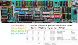 RAM Bank Layout and DIP Switch Configuration.jpg