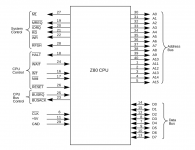Z80_CPU.png