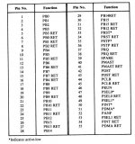 PanelCon-Pinout.jpg
