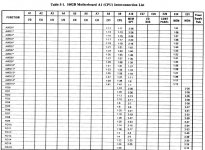 Wiring5605-CPI-Memory-1602B-0.jpg