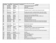 Memo chips definded_1.jpg - Click image for larger version  Name:	Memo chips definded_1.jpg Views:	0 Size:	223.5 KB ID:	1225261