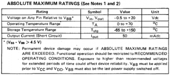 mos_dram-1979_Motorola_Memory_Data_Book-p2-17.png