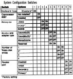 Apex 100 - 10 DIP switches settings.jpg - Click image for larger version  Name:	Apex 100 - 10 DIP switches settings.jpg Views:	0 Size:	122.5 KB ID:	1231407