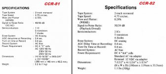 CCR81vs82_spec.jpg