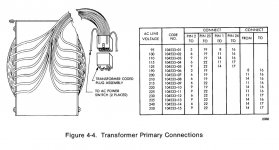 Pertec-TX8840A-9-25-Transformer-plus-assembly.jpg
