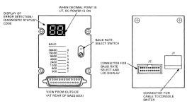 KDJ11-B_SLU_Display_Panel.png