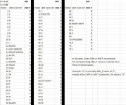 5110_kbd_p_values.jpg