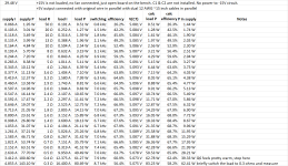 H740 5V table.png