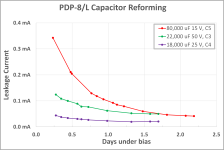 PDP-8L Capacitor Reforming.png