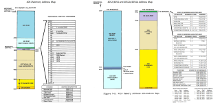 4051 4052 4054 address map color.png