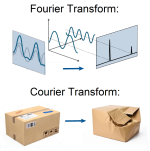 Fourier.png