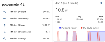 euro1400-on spectrum 7805.png