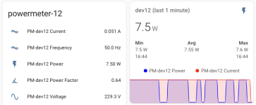 euro 1400 power consumption with buck converter.png