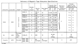 mag_tape.png