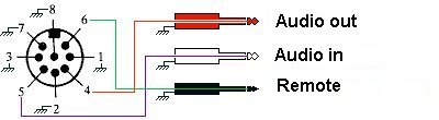 cable k7.jpg