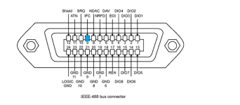 ieee488female.png